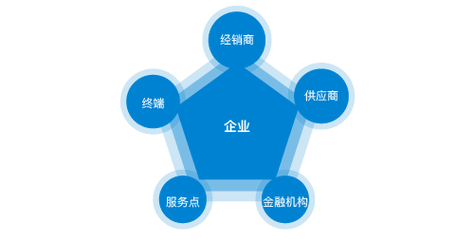 视频水平翻转的教程怎么做手机