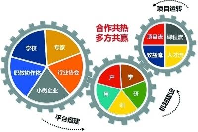 视频水平翻转手机软件哪个好