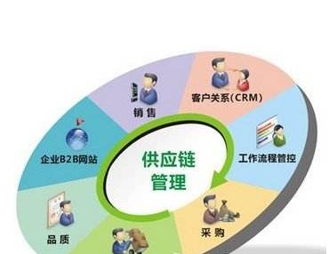 不锈钢纤维的特点