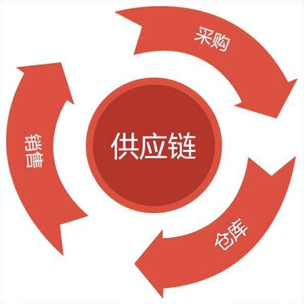 剪切视频软件哪个好